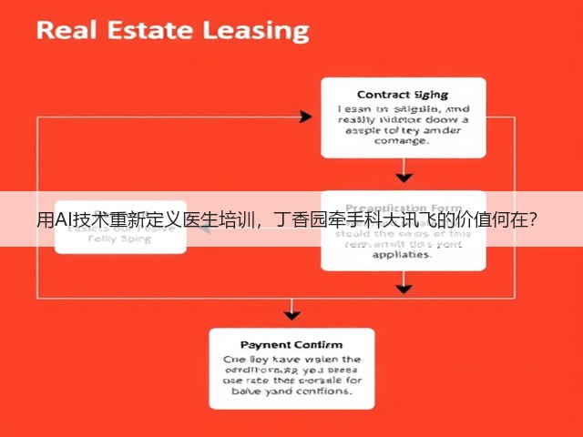 用AI技术重新定义医生培训,丁香园牵手科大讯飞的价值何在?(图3) 用AI技术重新定义医生培训,丁香园牵手科大讯飞的价值何在?(图3)