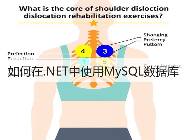 如何在.NET中使用MySQL数据库(图2)