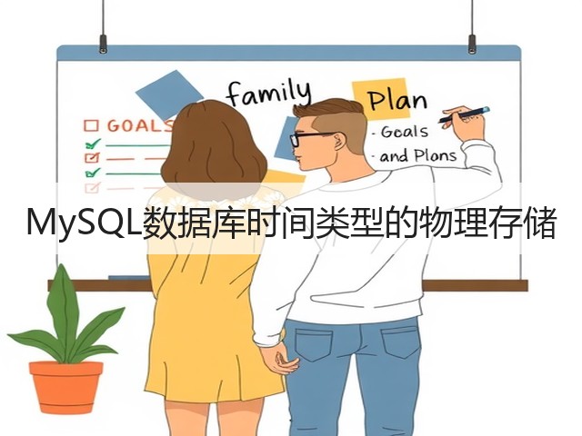 MySQL数据库时间类型的物理存储(图2) MySQL数据库时间类型的物理存储(图2)