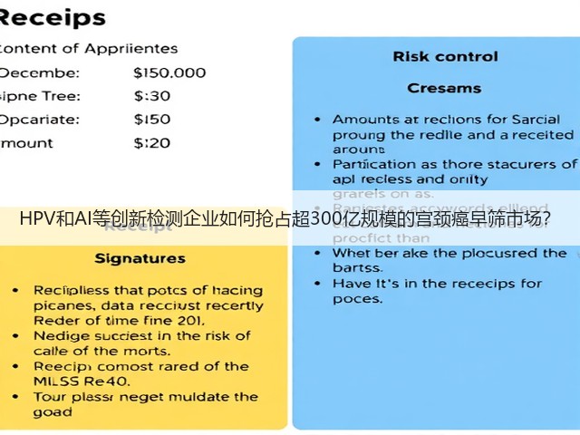 HPV和AI等创新检测企业如何抢占超300亿规模的宫颈癌早筛市场?(图3) HPV和AI等创新检测企业如何抢占超300亿规模的宫颈癌早筛市场?(图3)