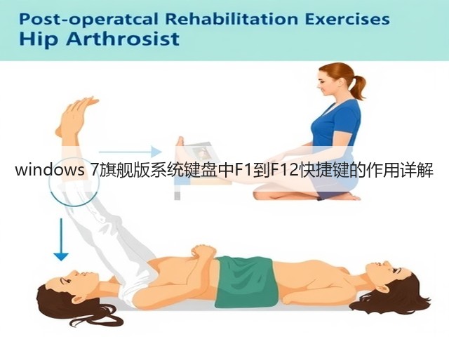windows 7旗舰版系统键盘中F1到F12快捷键的作用详解(图1) windows 7旗舰版系统键盘中F1到F12快捷键的作用详解(图1)