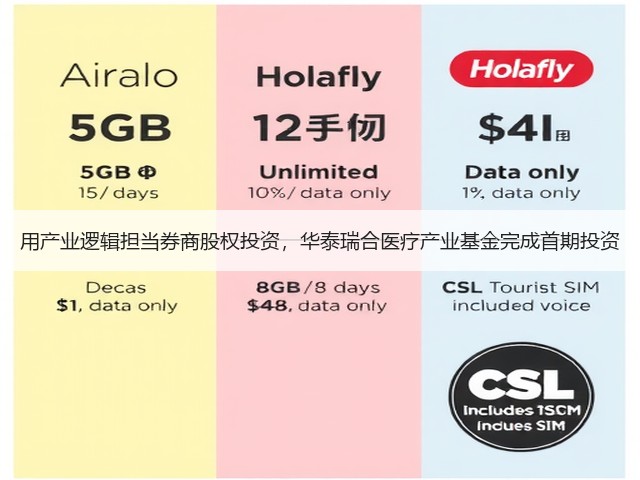 用产业逻辑担当券商股权投资,华泰瑞合医疗产业基金完成首期投资(图3) 用产业逻辑担当券商股权投资,华泰瑞合医疗产业基金完成首期投资(图3)