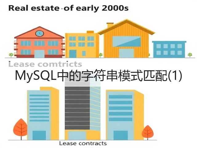 MySQL中的字符串模式匹配(1)(图3) MySQL中的字符串模式匹配(1)(图3)