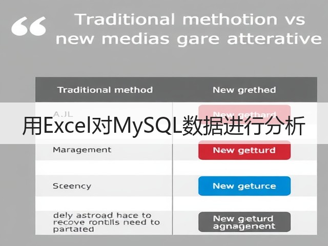 用Excel对MySQL数据进行分析(图3) 用Excel对MySQL数据进行分析(图3)