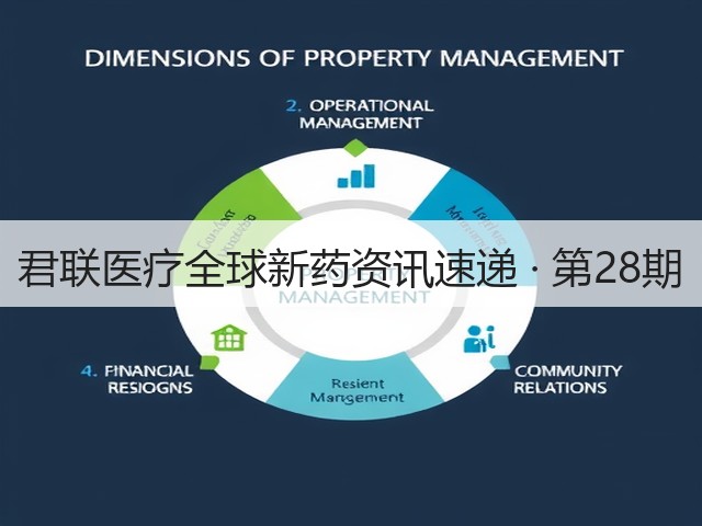 君联医疗全球新药资讯速递 · 第28期(图3) 君联医疗全球新药资讯速递 · 第28期(图3)