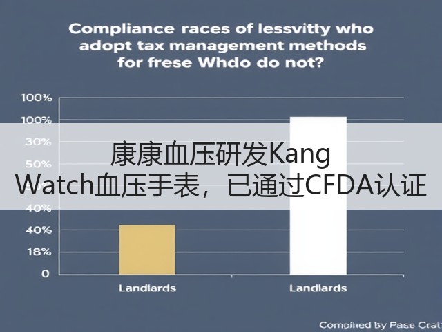 康康血压研发Kang Watch血压手表,已通过CFDA认证(图3) 康康血压研发Kang Watch血压手表,已通过CFDA认证(图3)