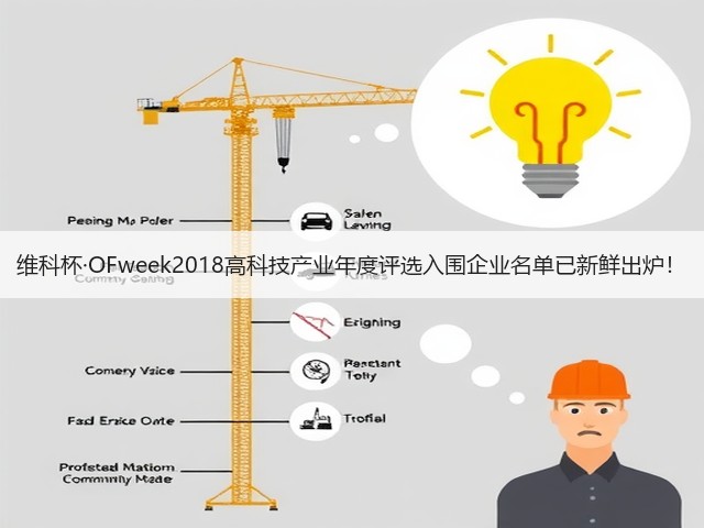 维科杯·OFweek2018高科技产业年度评选入围企业名单已新鲜出炉!(图3) 维科杯·OFweek2018高科技产业年度评选入围企业名单已新鲜出炉!(图3)