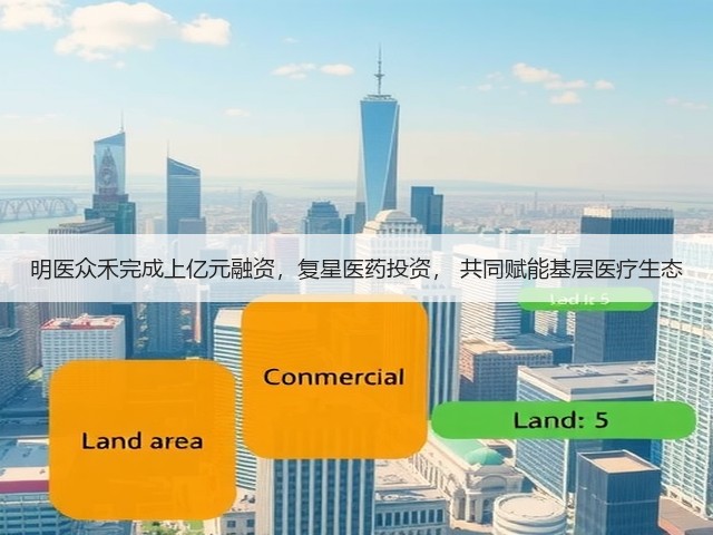 明医众禾完成上亿元融资,复星医药投资, 共同赋能基层医疗生态(图3) 明医众禾完成上亿元融资,复星医药投资, 共同赋能基层医疗生态(图3)