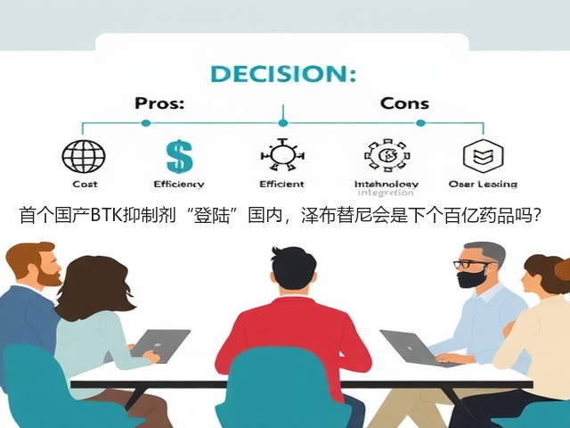 首个国产BTK抑制剂“登陆”国内,泽布替尼会是下个百亿药品吗?(图2) 首个国产BTK抑制剂“登陆”国内,泽布替尼会是下个百亿药品吗?(图2)