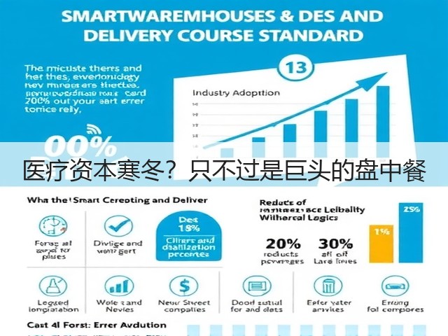 医疗资本寒冬?只不过是巨头的盘中餐(图2) 医疗资本寒冬?只不过是巨头的盘中餐(图2)