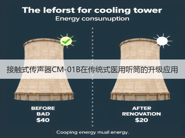 接触式传声器CM-01B在传统式医用听筒的升级应用(图1) 接触式传声器CM-01B在传统式医用听筒的升级应用(图1)