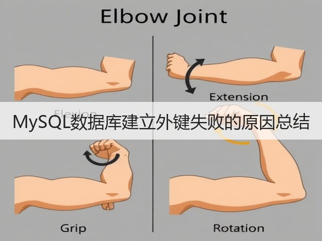 MySQL数据库建立外键失败的原因总结(图2) MySQL数据库建立外键失败的原因总结(图2)
