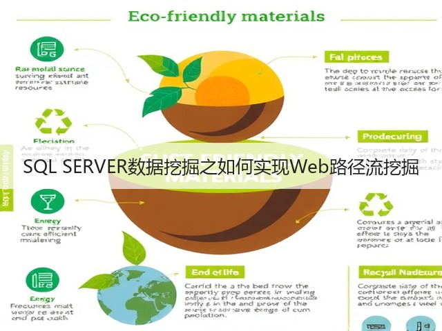 SQL SERVER数据挖掘之如何实现Web路径流挖掘(图3) SQL SERVER数据挖掘之如何实现Web路径流挖掘(图3)
