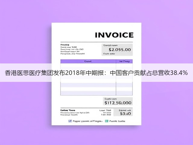 香港医思医疗集团发布2018年中期报:中国客户贡献占总营收38.4%(图2) 香港医思医疗集团发布2018年中期报:中国客户贡献占总营收38.4%(图2)