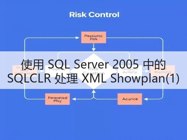 使用 SQL Server 2005 中的 SQLCLR 处理 XML Showplan(1)(图1) 使用 SQL Server 2005 中的 SQLCLR 处理 XML Showplan(1)(图1)