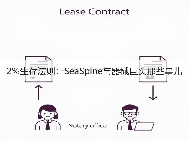 2%生存法则:SeaSpine与器械巨头那些事儿(图2) 2%生存法则:SeaSpine与器械巨头那些事儿(图2)