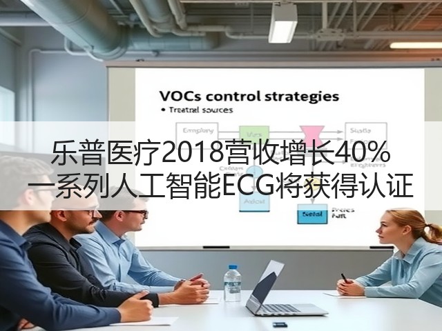 乐普医疗2018营收增长40% 一系列人工智能ECG将获得认证(图3) 乐普医疗2018营收增长40% 一系列人工智能ECG将获得认证(图3)