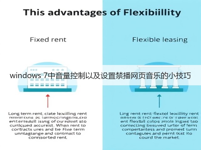 windows 7中音量控制以及设置禁播网页音乐的小技巧(图2) windows 7中音量控制以及设置禁播网页音乐的小技巧(图2)