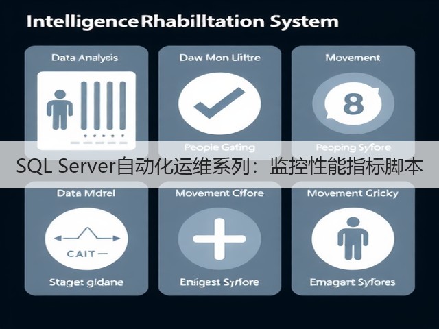 SQL Server自动化运维系列:监控性能指标脚本(图3) SQL Server自动化运维系列:监控性能指标脚本(图3)