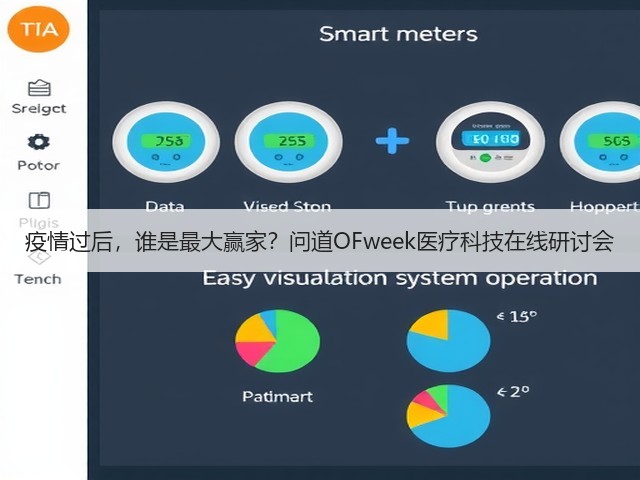 疫情过后,谁是最大赢家?问道OFweek医疗科技在线研讨会(图2) 疫情过后,谁是最大赢家?问道OFweek医疗科技在线研讨会(图2)