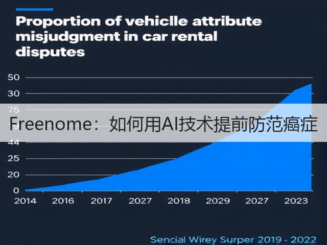 Freenome：如何用AI技术提前防范癌症(图2)