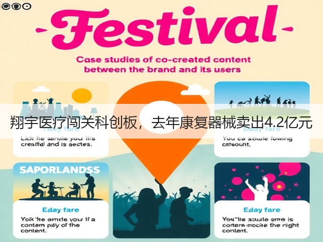 翔宇医疗闯关科创板，去年康复器械卖出4.2亿元(图1)