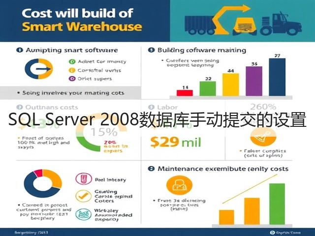 SQL Server 2008数据库手动提交的设置(图2) SQL Server 2008数据库手动提交的设置(图2)