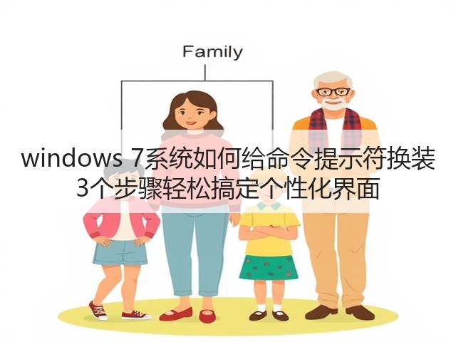 windows 7系统如何给命令提示符换装 3个步骤轻松搞定个性化界面(图1)