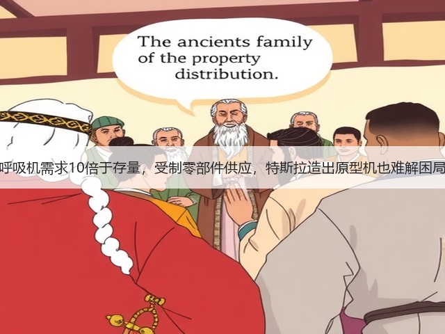 呼吸机需求10倍于存量,受制零部件供应,特斯拉造出原型机也难解困局(图2) 呼吸机需求10倍于存量,受制零部件供应,特斯拉造出原型机也难解困局(图2)