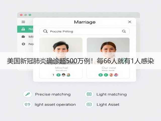 美国新冠肺炎确诊超500万例!每66人就有1人感染(图2) 美国新冠肺炎确诊超500万例!每66人就有1人感染(图2)