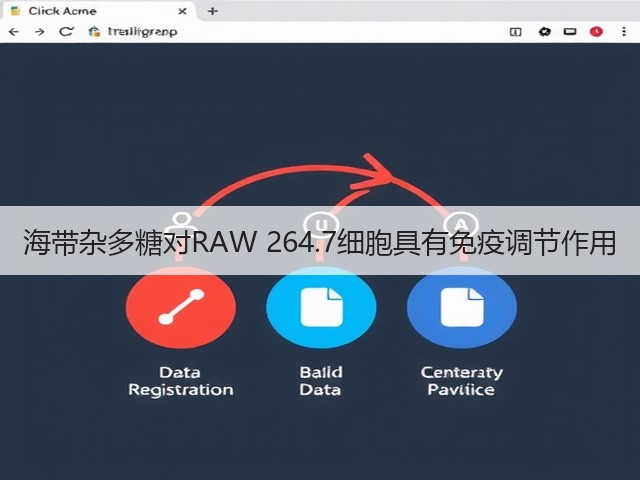 海带杂多糖对RAW 264.7细胞具有免疫调节作用(图1) 海带杂多糖对RAW 264.7细胞具有免疫调节作用(图1)