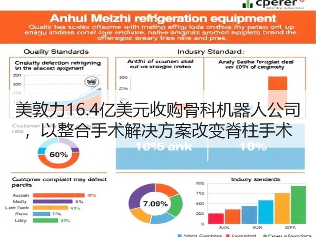美敦力16.4亿美元收购骨科机器人公司 ,以整合手术解决方案改变脊柱手术(图3) 美敦力16.4亿美元收购骨科机器人公司 ,以整合手术解决方案改变脊柱手术(图3)