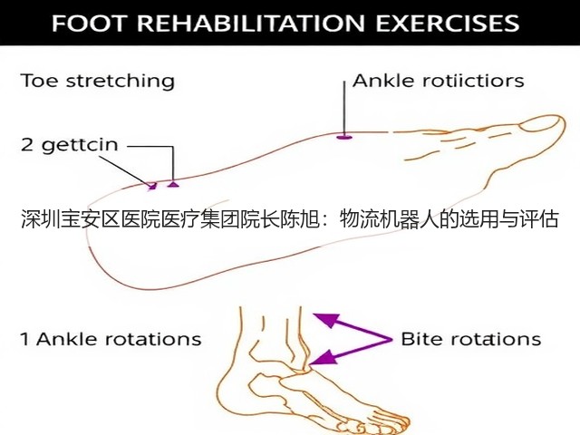 深圳宝安区医院医疗集团院长陈旭:物流机器人的选用与评估(图3) 深圳宝安区医院医疗集团院长陈旭:物流机器人的选用与评估(图3)