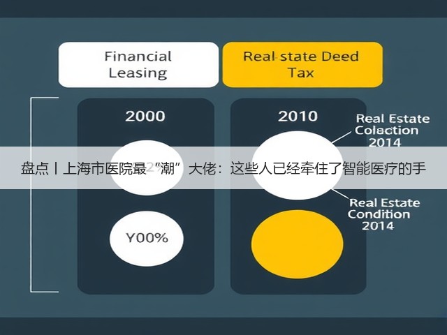 盘点丨上海市医院最“潮”大佬:这些人已经牵住了智能医疗的手(图3) 盘点丨上海市医院最“潮”大佬:这些人已经牵住了智能医疗的手(图3)