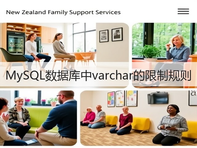 MySQL数据库中varchar的限制规则(图3) MySQL数据库中varchar的限制规则(图3)