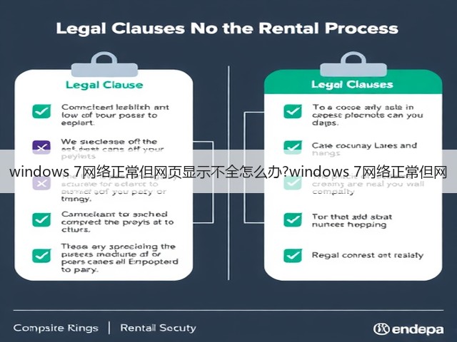 windows 7网络正常但网页显示不全怎么办?windows 7网络正常但网(图2) windows 7网络正常但网页显示不全怎么办?windows 7网络正常但网(图2)