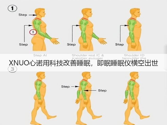 XNUO心诺用科技改善睡眠,即眠睡眠仪横空出世(图3) XNUO心诺用科技改善睡眠,即眠睡眠仪横空出世(图3)