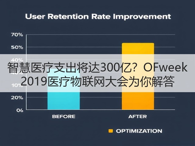 智慧医疗支出将达300亿?OFweek 2019医疗物联网大会为你解答(图2) 智慧医疗支出将达300亿?OFweek 2019医疗物联网大会为你解答(图2)