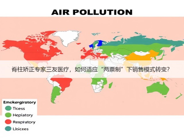 脊柱矫正专家三友医疗,如何适应“两票制”下销售模式转变?(图3) 脊柱矫正专家三友医疗,如何适应“两票制”下销售模式转变?(图3)