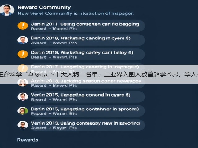 2019年生命科学“40岁以下十大人物”名单,工业界入围人数首超学术界,华人一人入选(图1) 2019年生命科学“40岁以下十大人物”名单,工业界入围人数首超学术界,华人一人入选(图1)