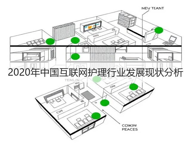 2020年中国互联网护理行业发展现状分析(图1) 2020年中国互联网护理行业发展现状分析(图1)