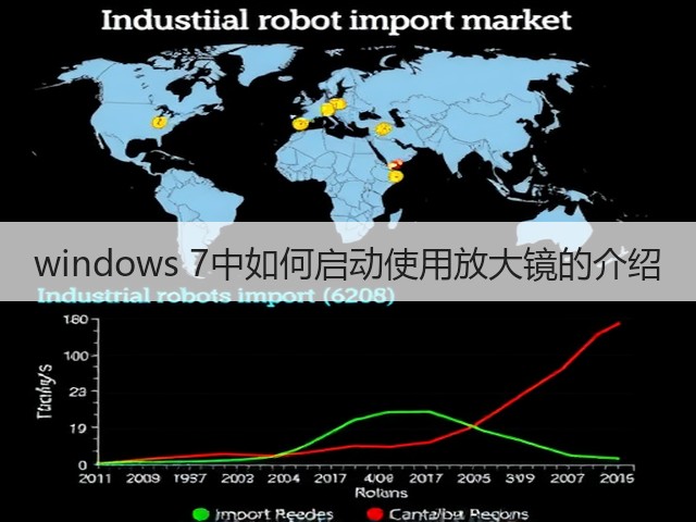 windows 7中如何启动使用放大镜的介绍(图3) windows 7中如何启动使用放大镜的介绍(图3)