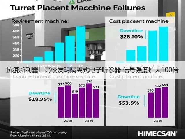 抗疫新利器!高校发明隔离式电子听诊器 信号强度扩大100倍(图1) 抗疫新利器!高校发明隔离式电子听诊器 信号强度扩大100倍(图1)