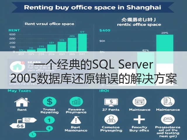 一个经典的SQL Server 2005数据库还原错误的解决方案(图1) 一个经典的SQL Server 2005数据库还原错误的解决方案(图1)
