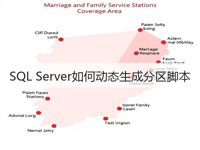 SQL Server如何动态生成分区脚本(图3)