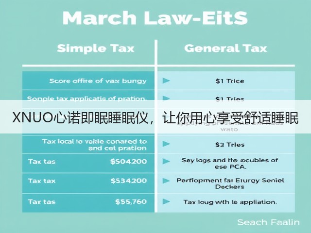 XNUO心诺即眠睡眠仪,让你用心享受舒适睡眠(图2) XNUO心诺即眠睡眠仪,让你用心享受舒适睡眠(图2)