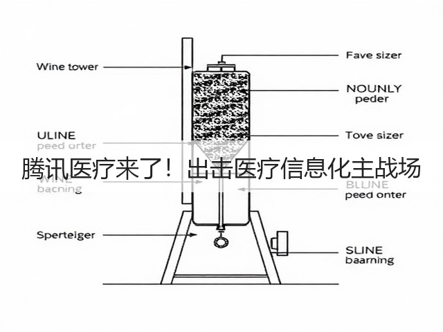 腾讯医疗来了!出击医疗信息化主战场(图1) 腾讯医疗来了!出击医疗信息化主战场(图1)