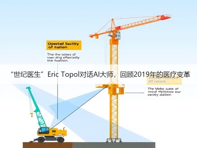 “世纪医生”Eric Topol对话AI大师,回顾2019年的医疗变革(图1) “世纪医生”Eric Topol对话AI大师,回顾2019年的医疗变革(图1)