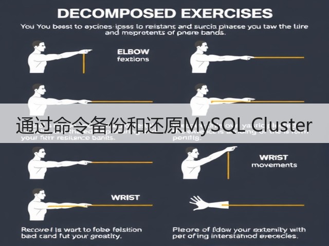 通过命令备份和还原MySQL Cluster(图3) 通过命令备份和还原MySQL Cluster(图3)