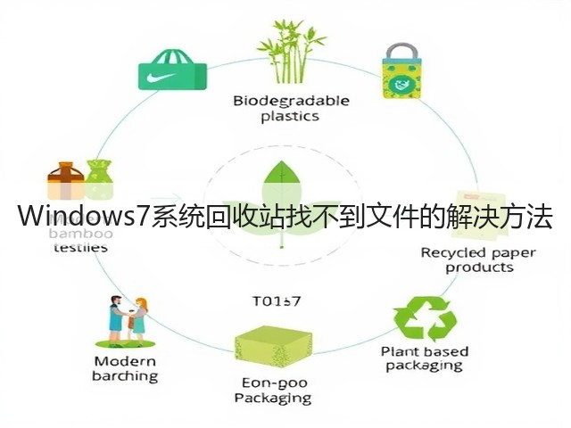 Windows7系统回收站找不到文件的解决方法(图3)